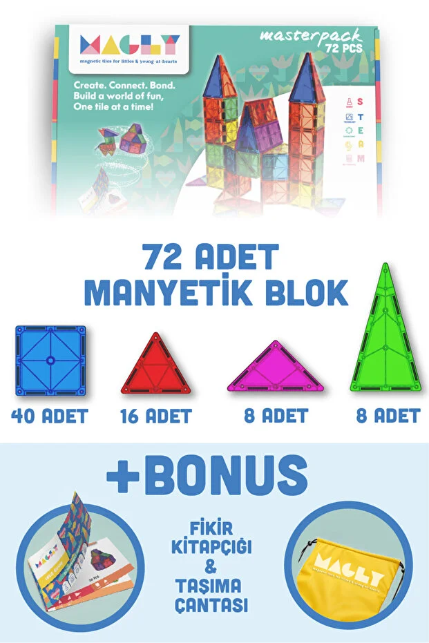 Manyetik Yapı Blokları – Çocuklar İçin Renkli 3 Boyutlu 72 Parça Manyetik Karo Oyun Seti